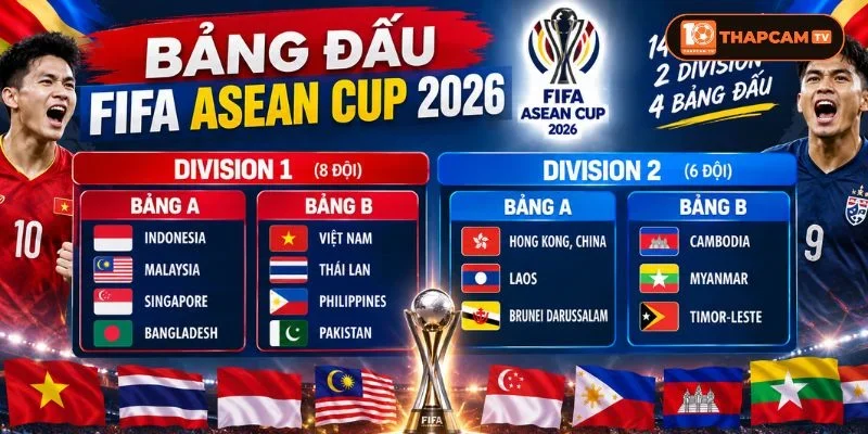 Bảng Đấu FIFA ASEAN Cup 2026 Mới Nhất: Chi Tiết 4 Bảng Đấu