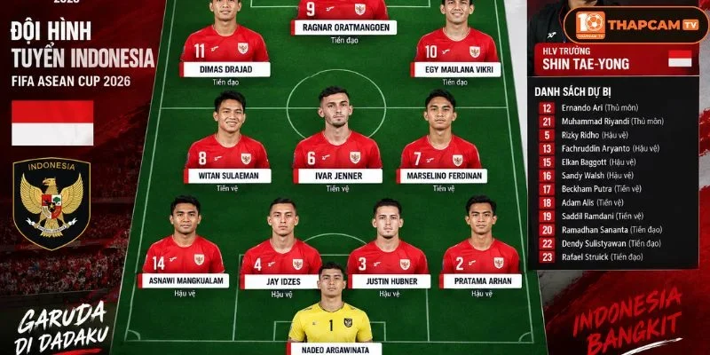 Đội hình Indonesia FIFA ASEAN CUP mùa giải đầu tiên đã sẵn sàng xuất quân