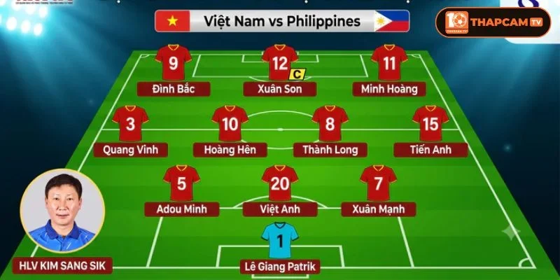 Đội hình Việt Nam FIFA ASEAN CUP đã chính thức lộ diện.